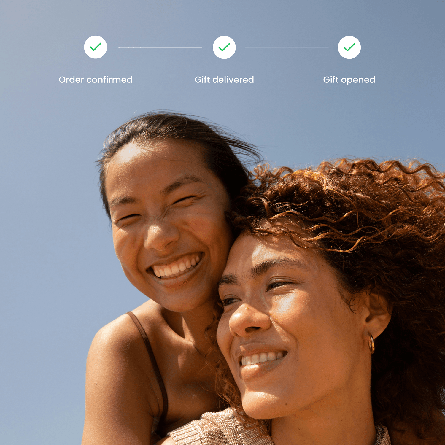 Two happy people and a gift tracker showing that the gift card has been delivered and opened