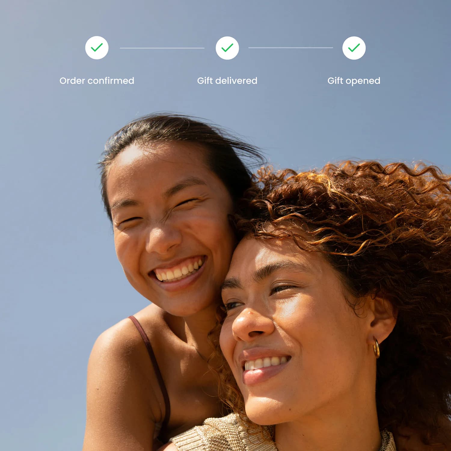 Two happy people and a gift tracker showing that the gift card has been delivered and opened