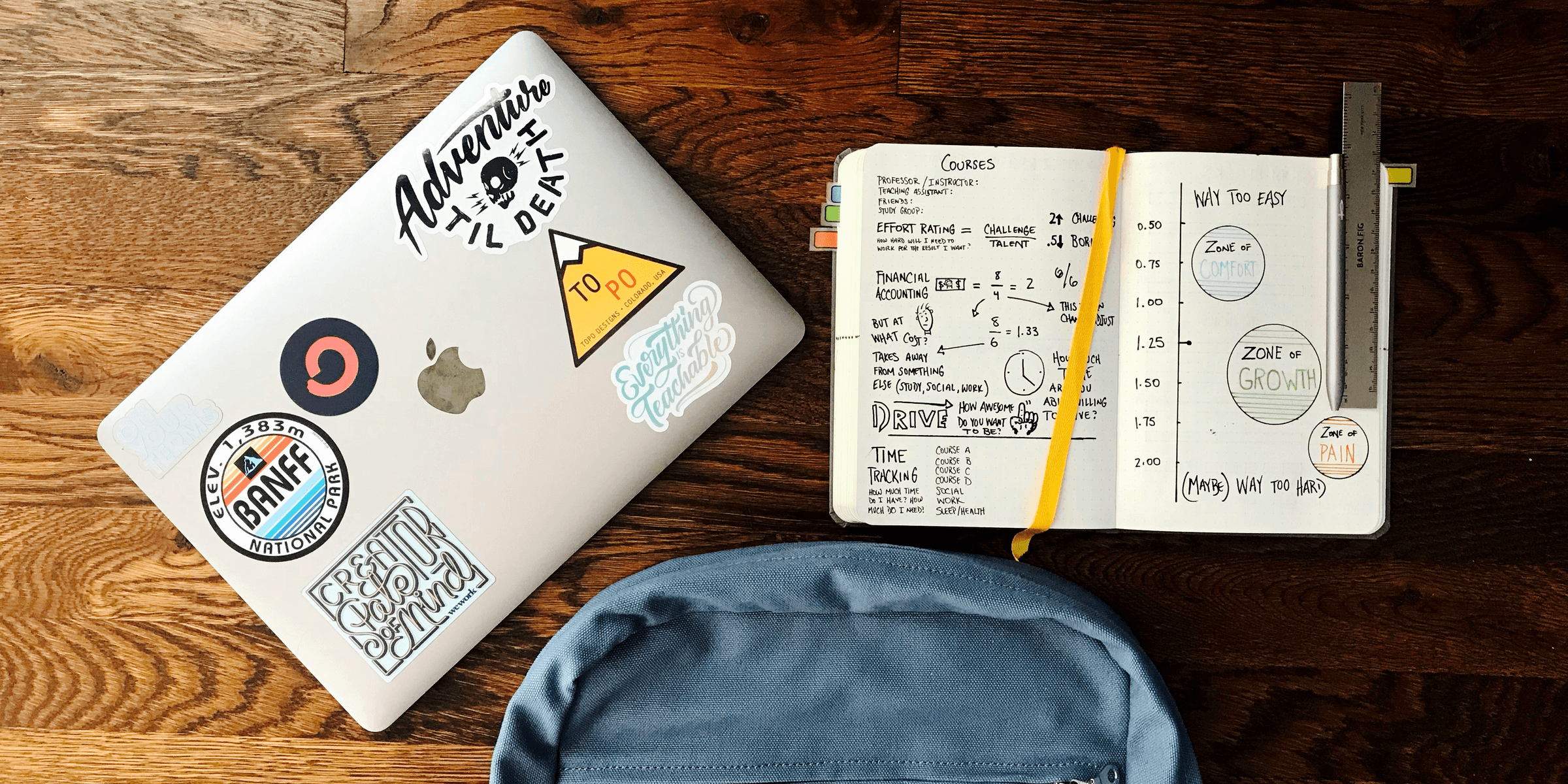 flat lay photography of blue backpack beside book and silver MacBook